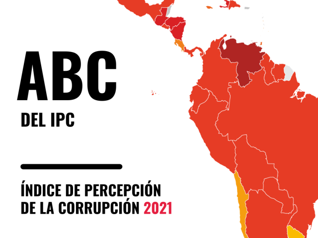 ABC del IPC